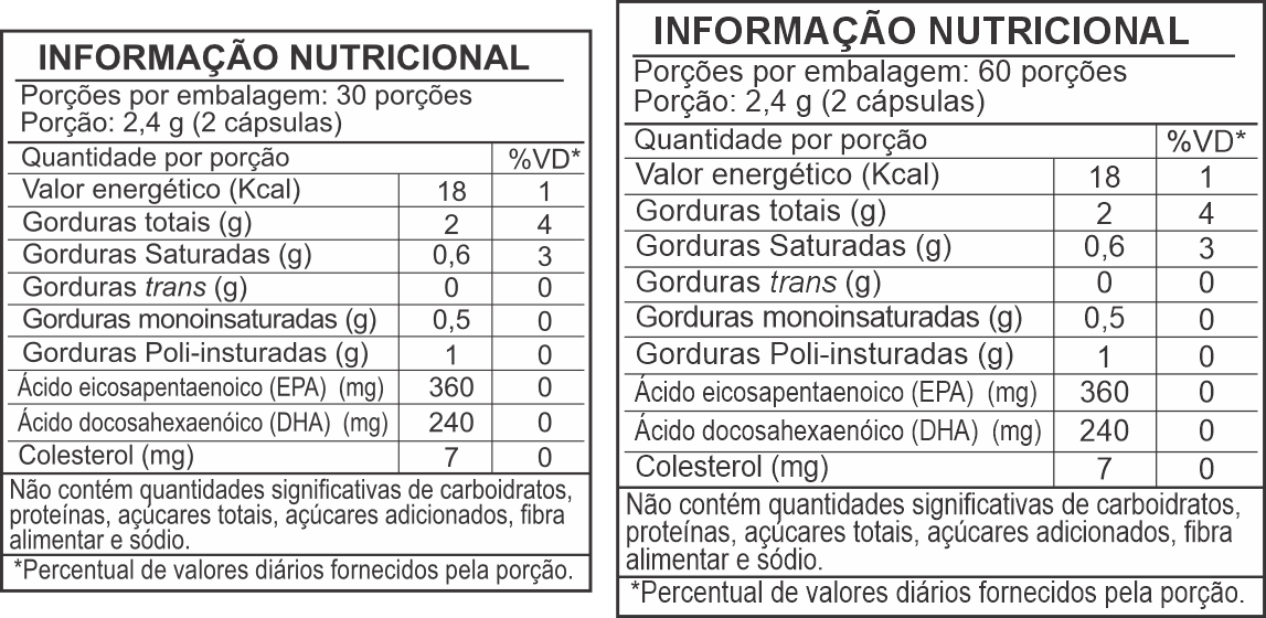 Informação Nutricional - ÔMEGA 3 ÓLEO DE PEIXE